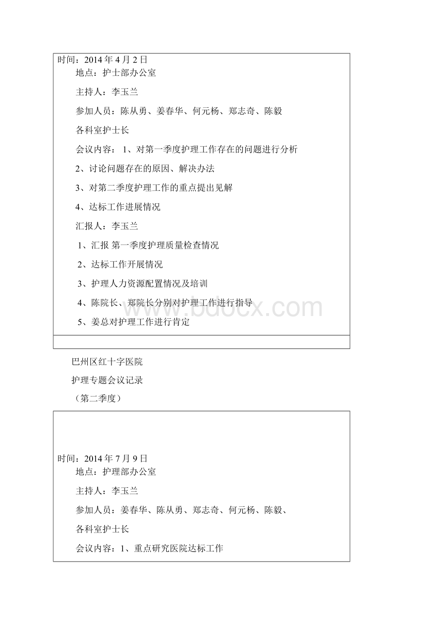 护理专题会议记录doc文档格式.docx_第2页