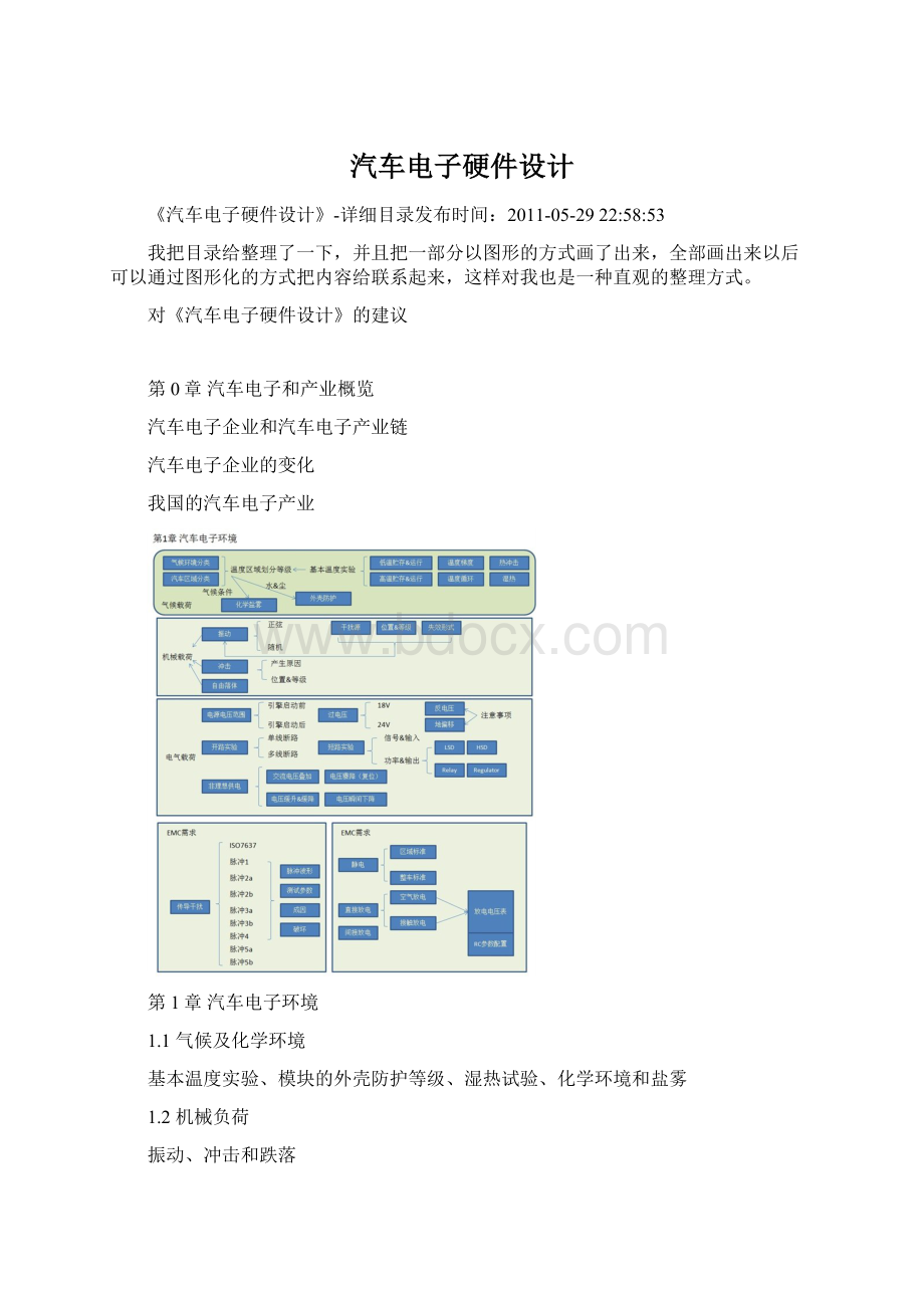 汽车电子硬件设计.docx