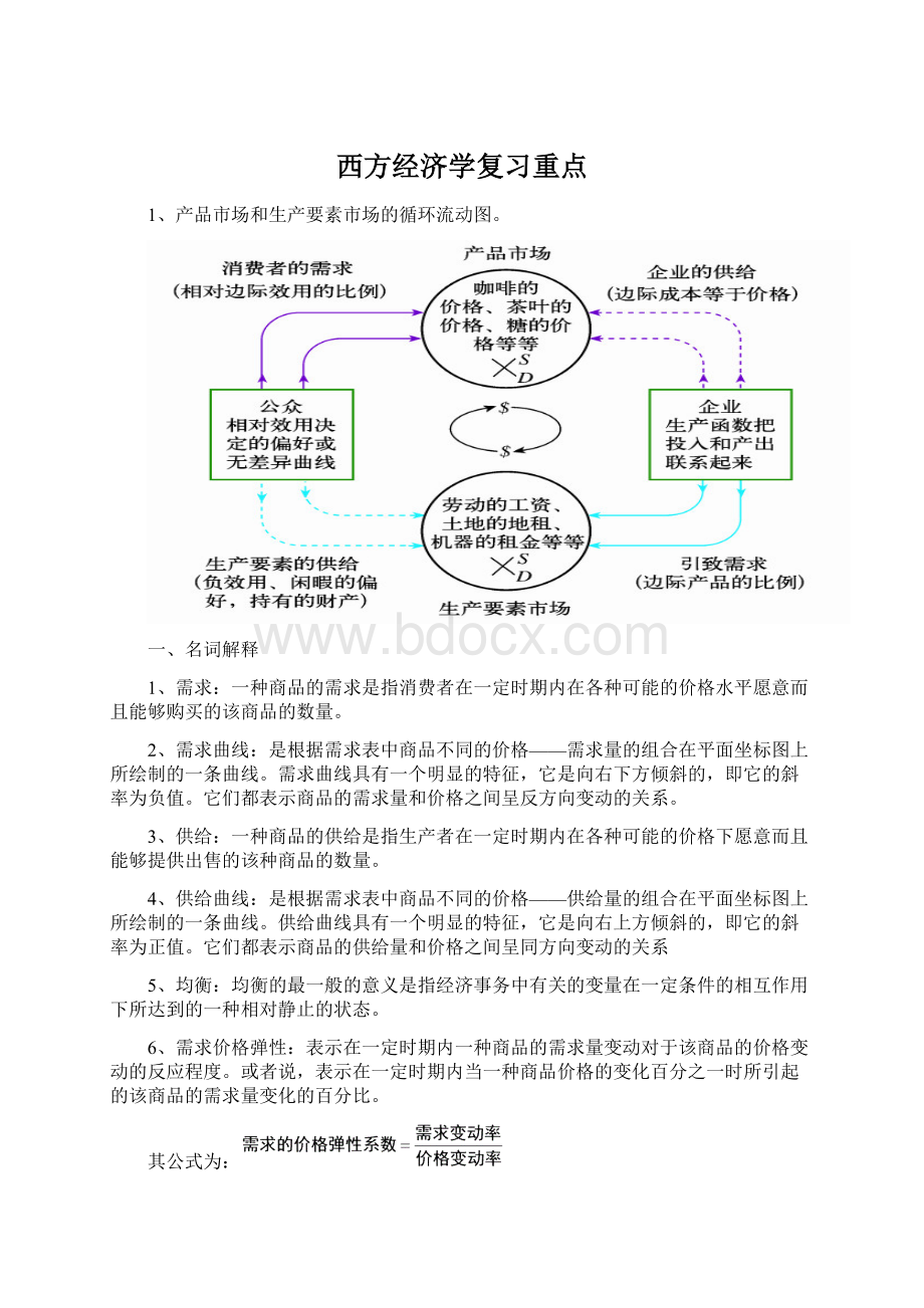 西方经济学复习重点Word格式文档下载.docx