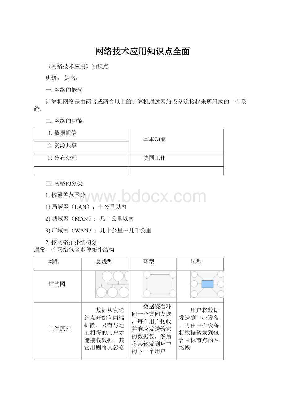 网络技术应用知识点全面Word文档下载推荐.docx