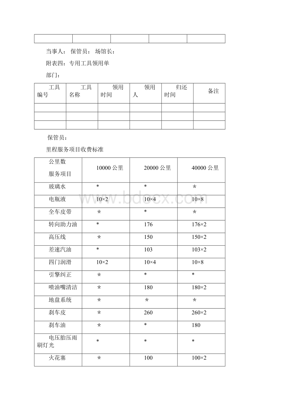 汽车美容店表单Word下载.docx_第2页