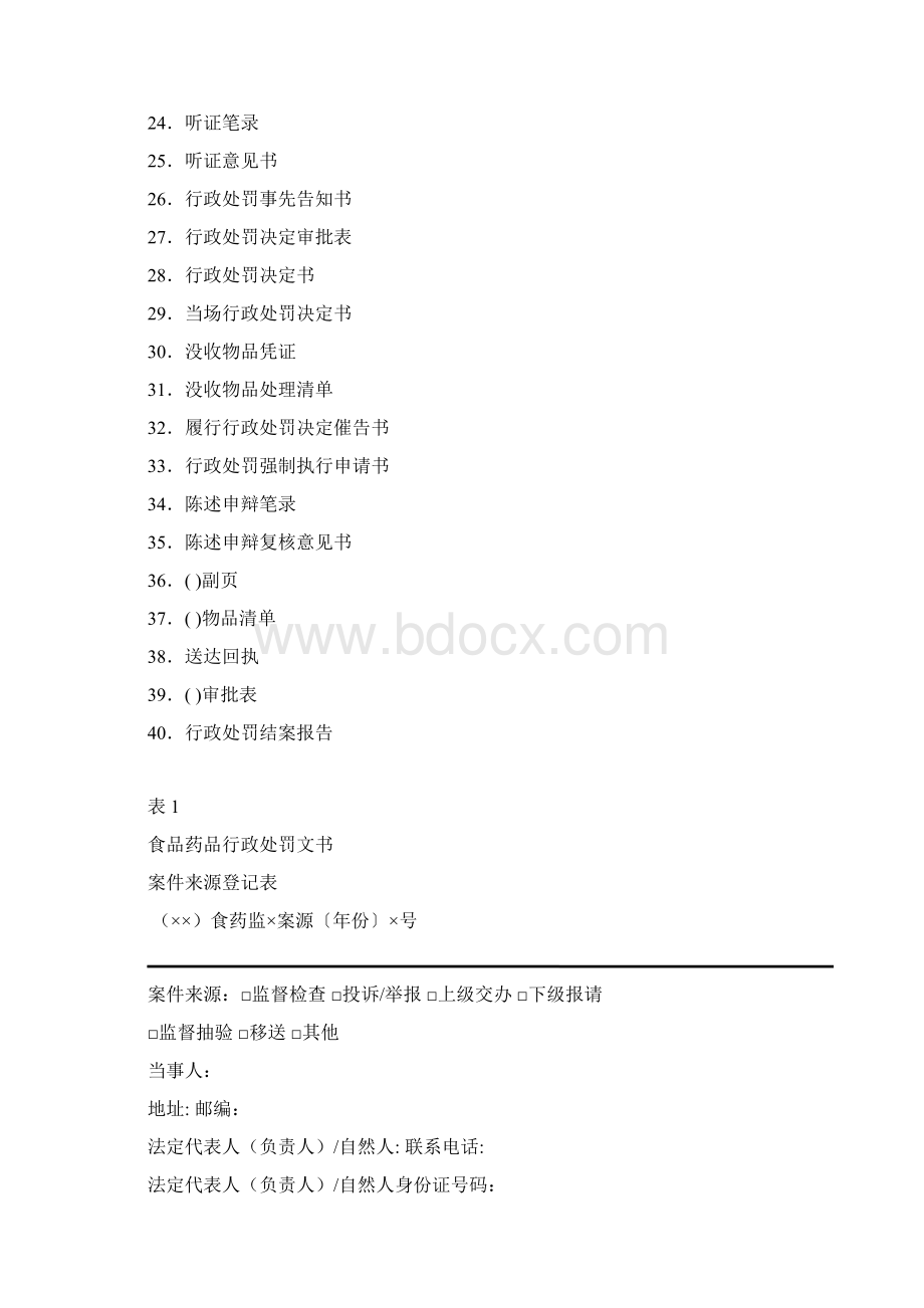 食品药品行政处罚文书范本.docx_第2页