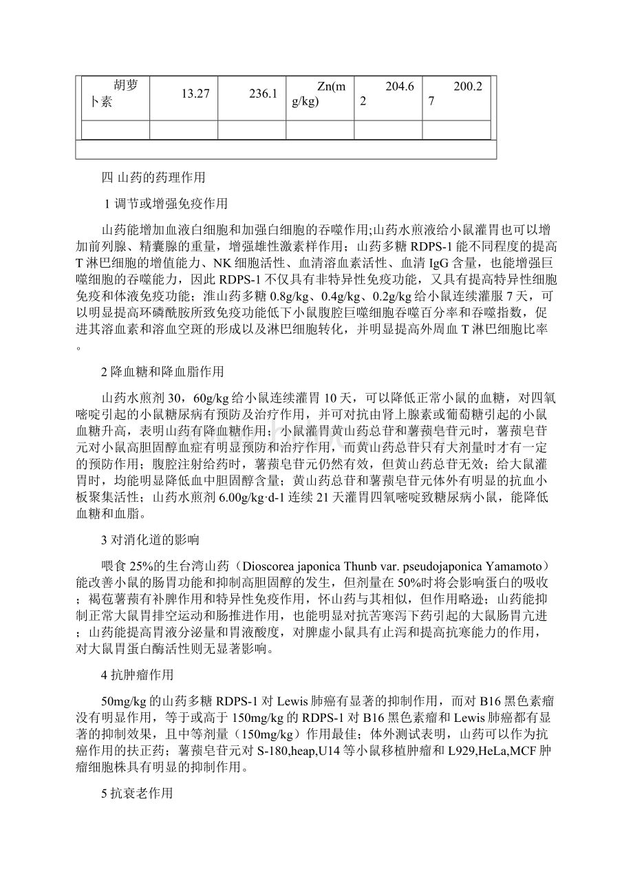 几种山药的理化性质比较文档格式.docx_第3页