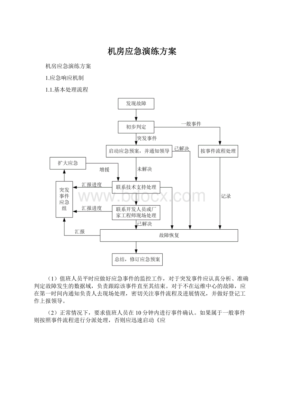 机房应急演练方案.docx