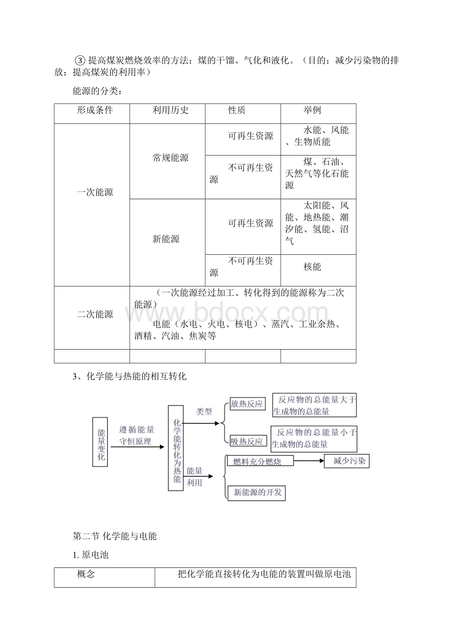 2第二章化学反应与能量.docx_第3页