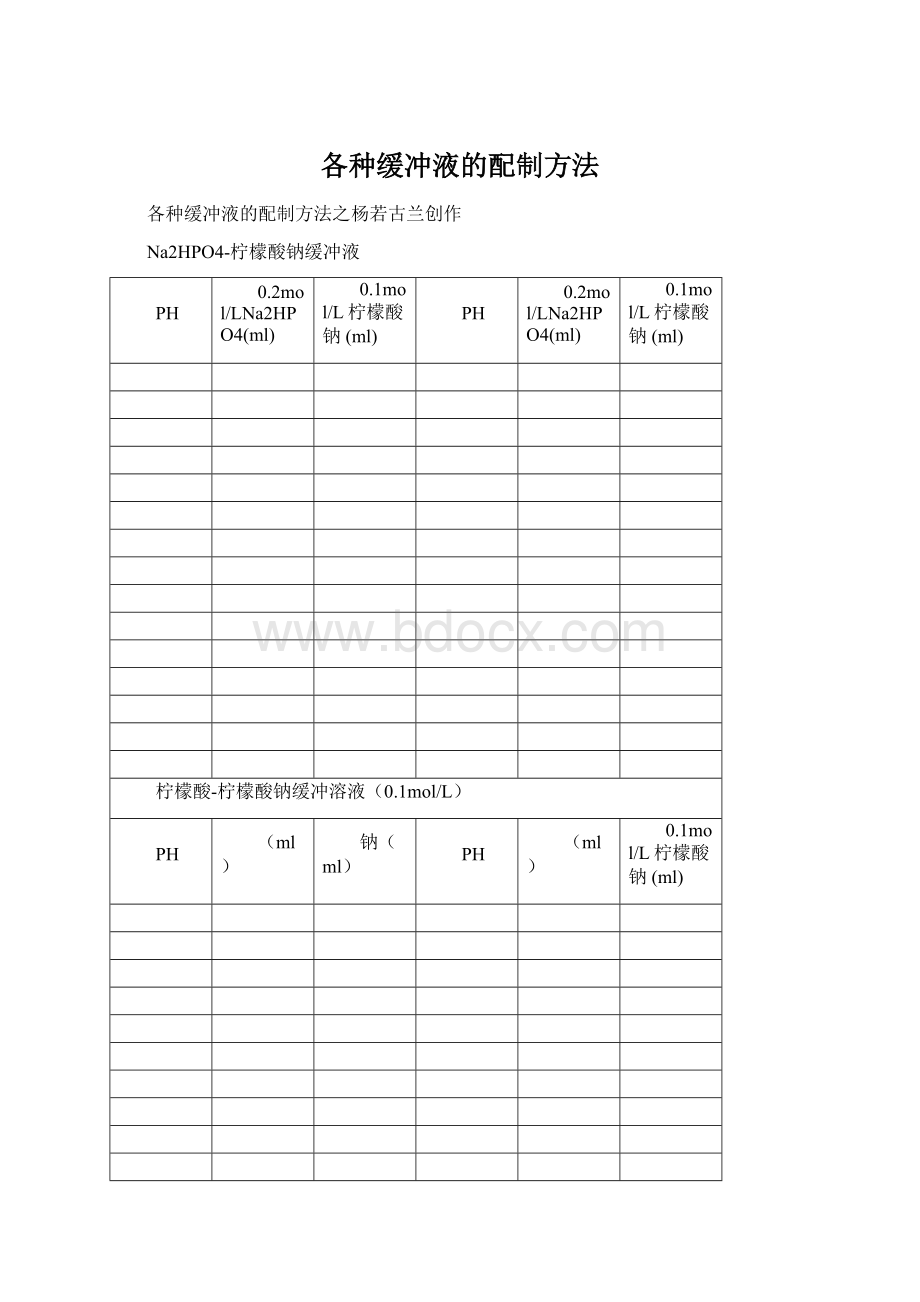 各种缓冲液的配制方法.docx