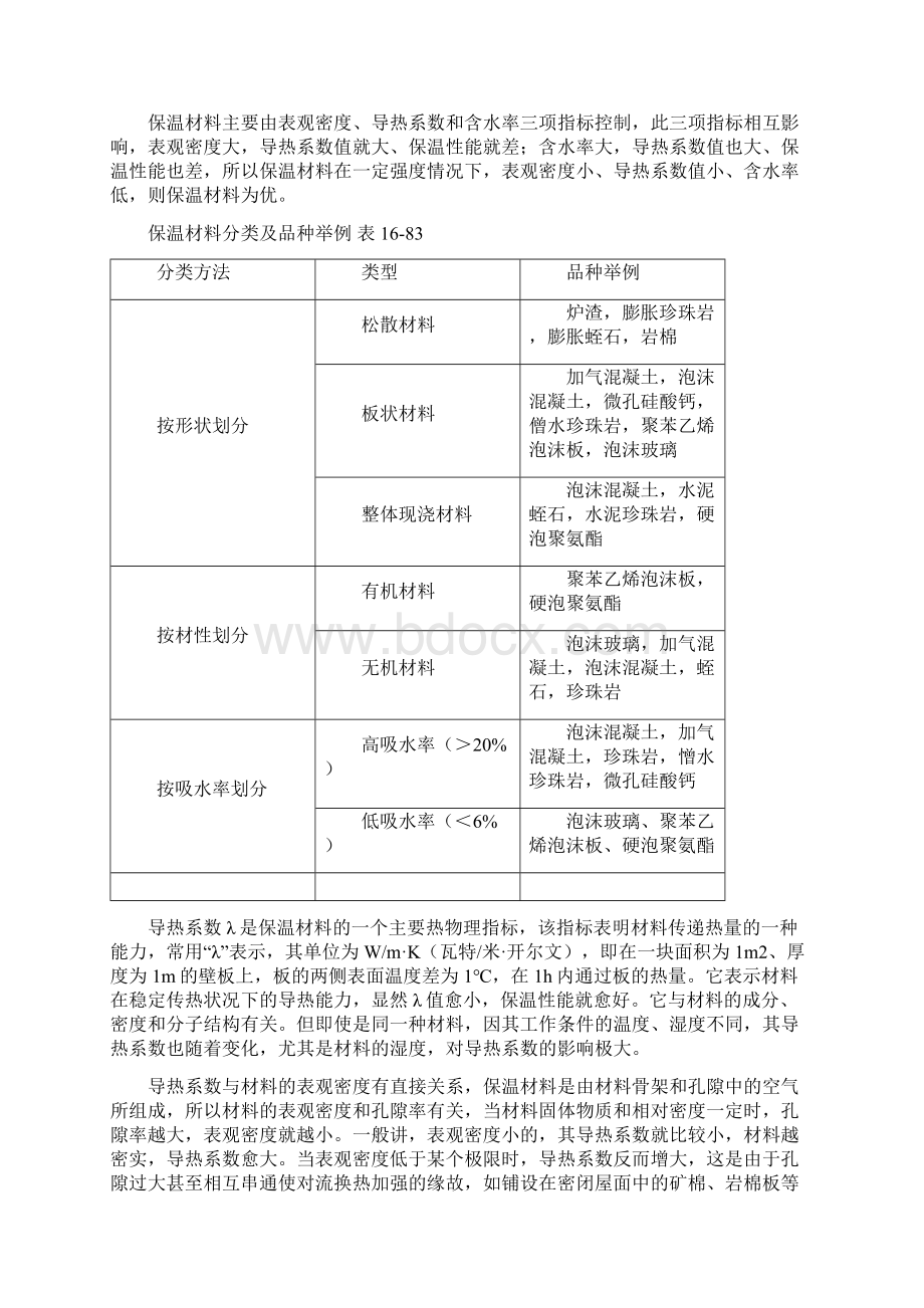 167 屋面保温和架空隔热.docx_第2页