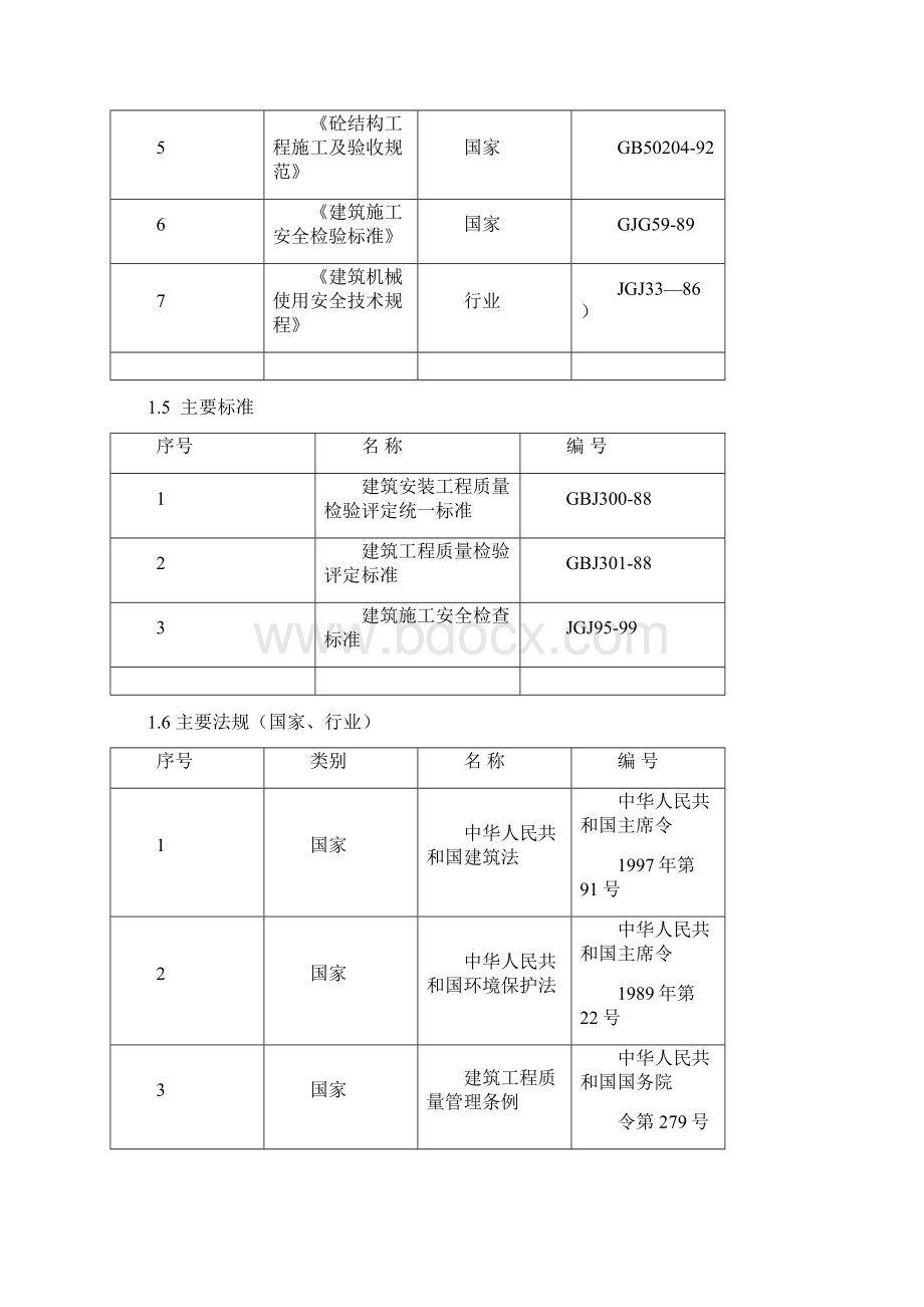 办公室钢结构吊装方案.docx_第2页