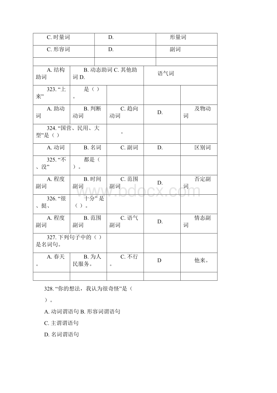 现代汉语试题库1.docx_第3页