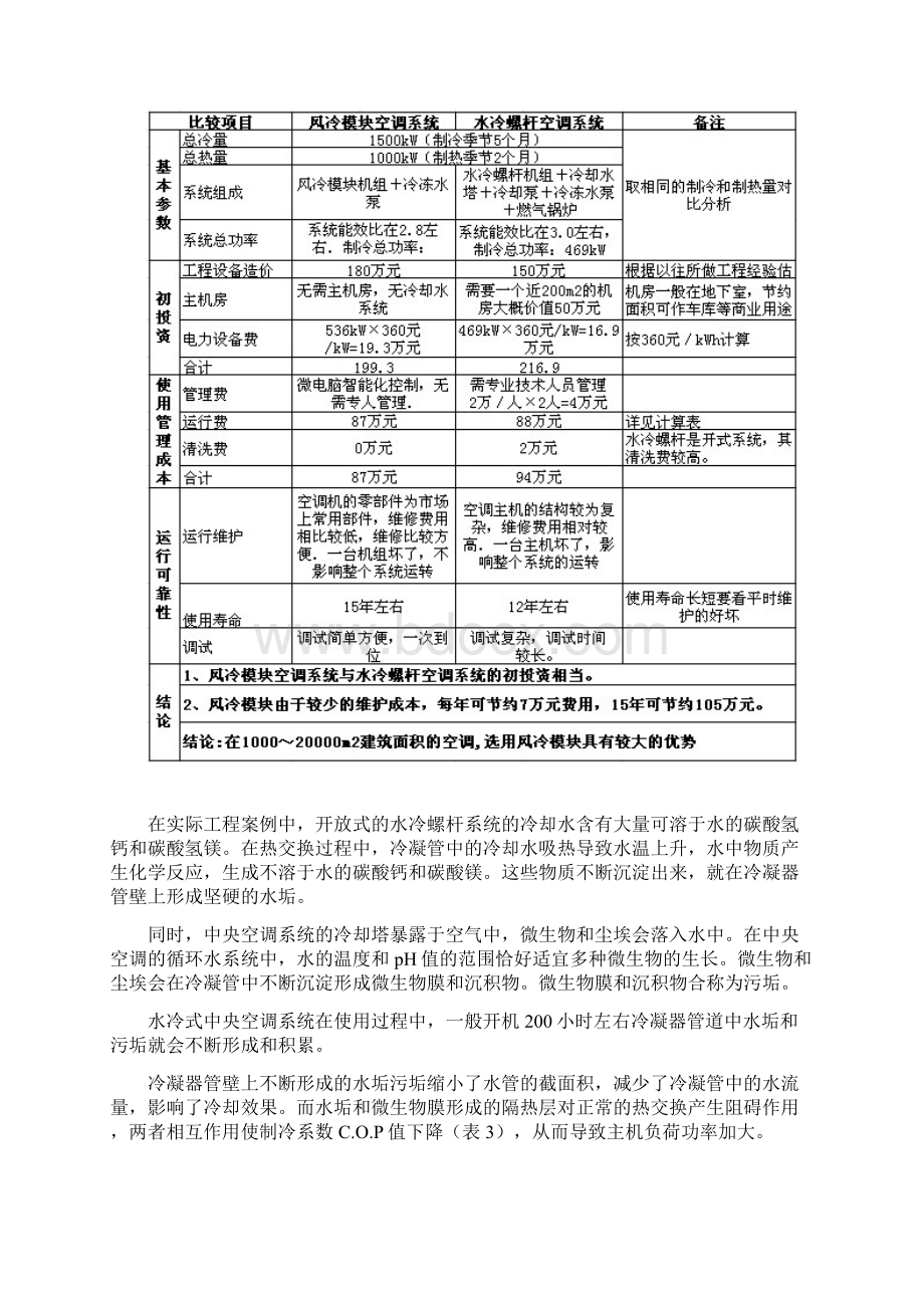 水冷螺杆与风冷模块的比较Word文档下载推荐.docx_第3页