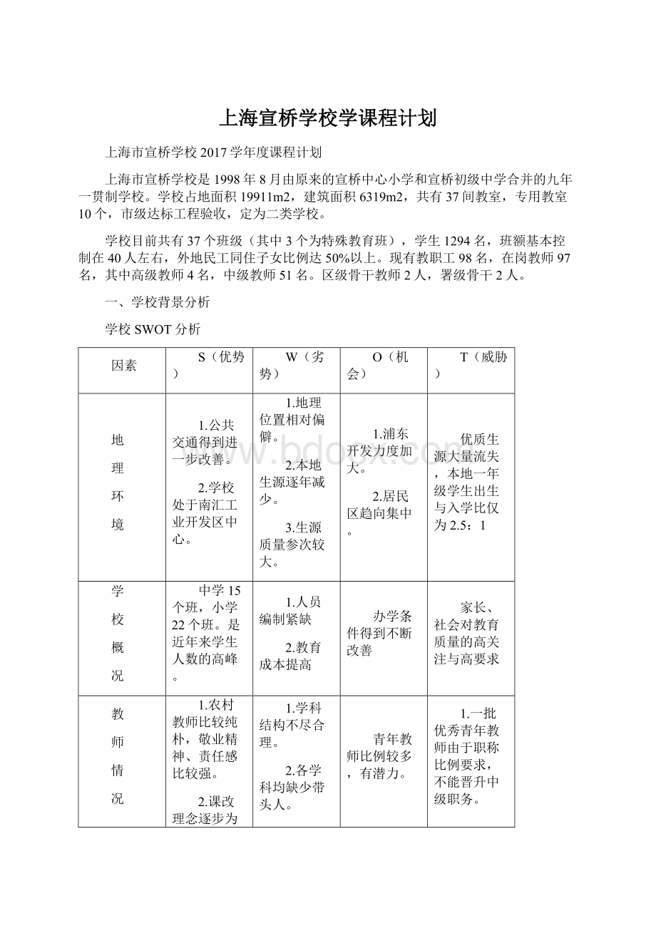 上海宣桥学校学课程计划Word格式文档下载.docx_第1页