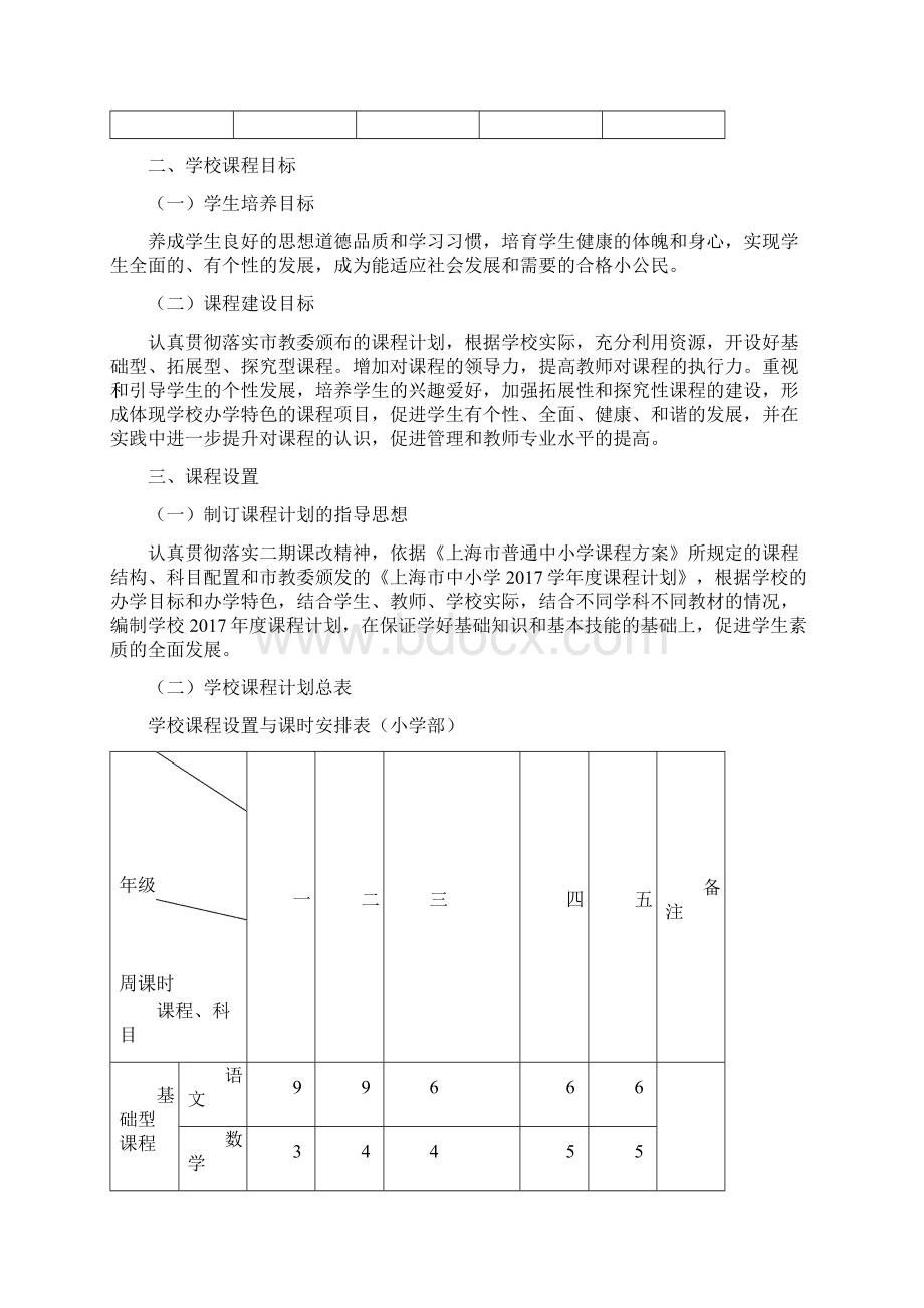 上海宣桥学校学课程计划Word格式文档下载.docx_第3页