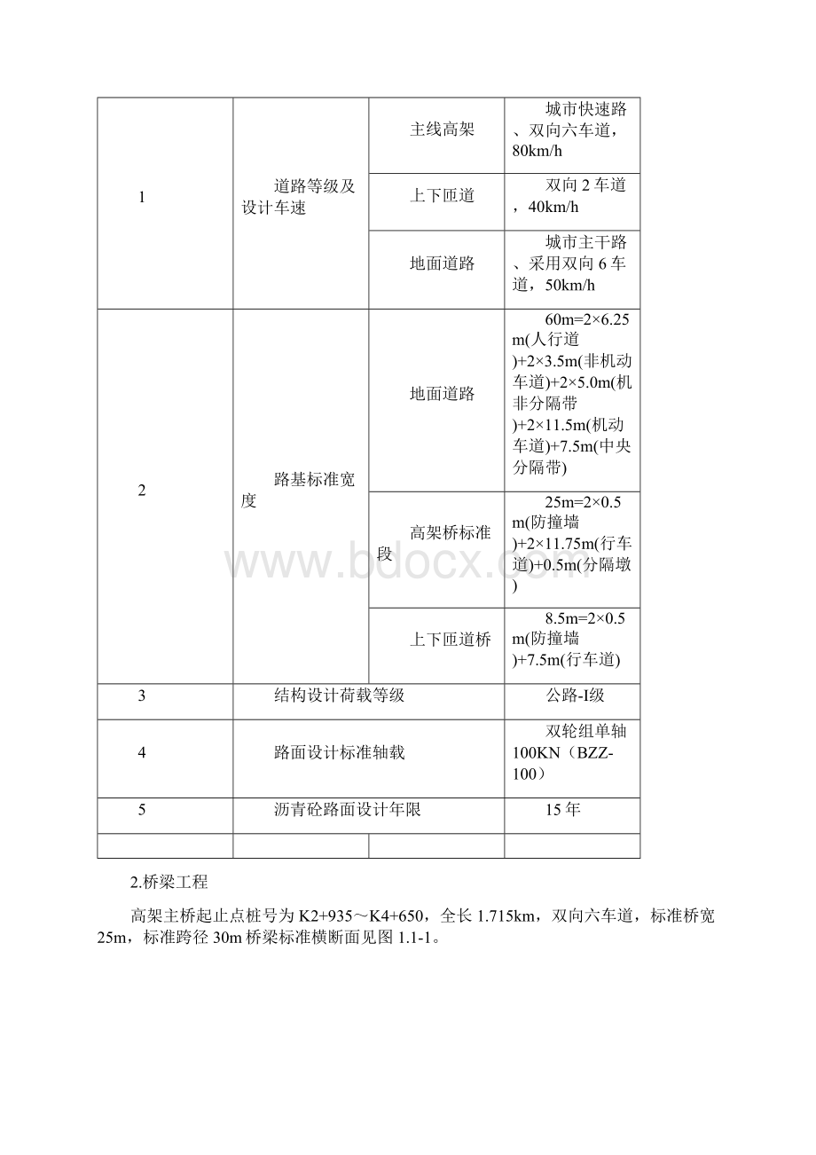 e临时设施建设及施工场地围挡专项方案.docx_第2页