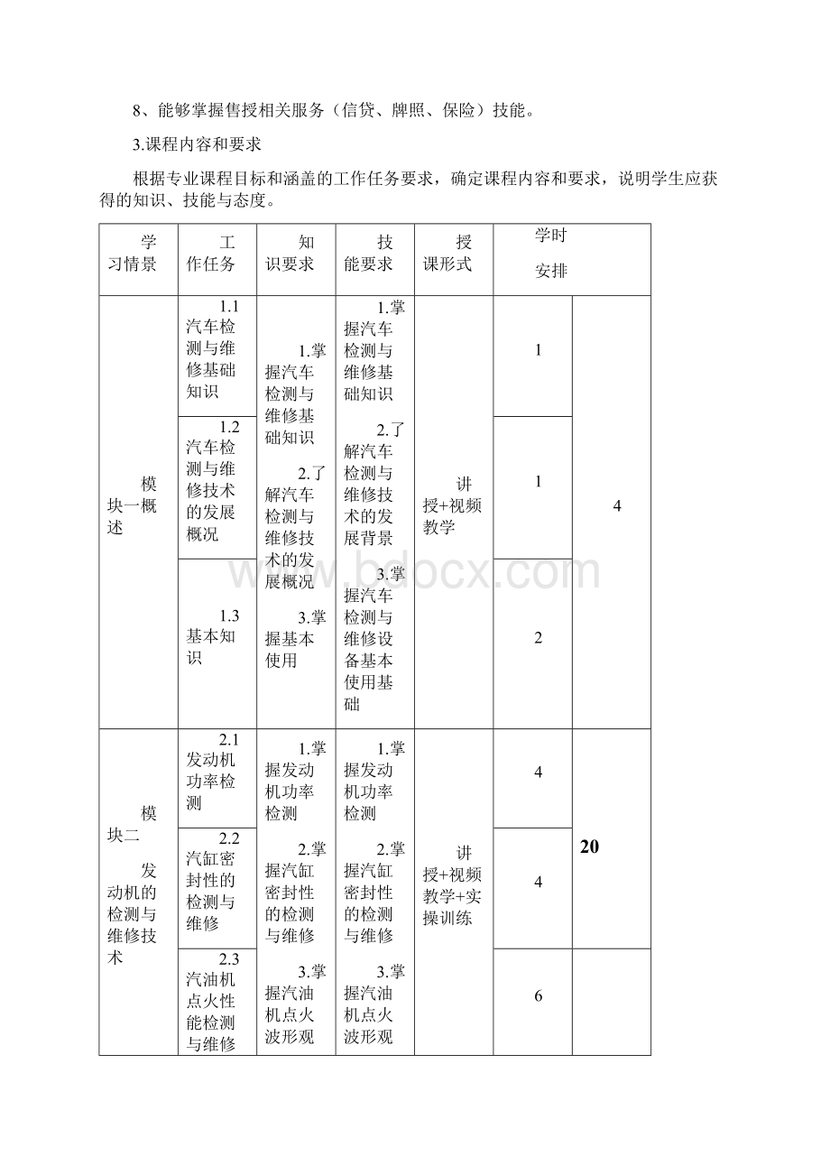 汽车检测与维修技术课程标准.docx_第3页