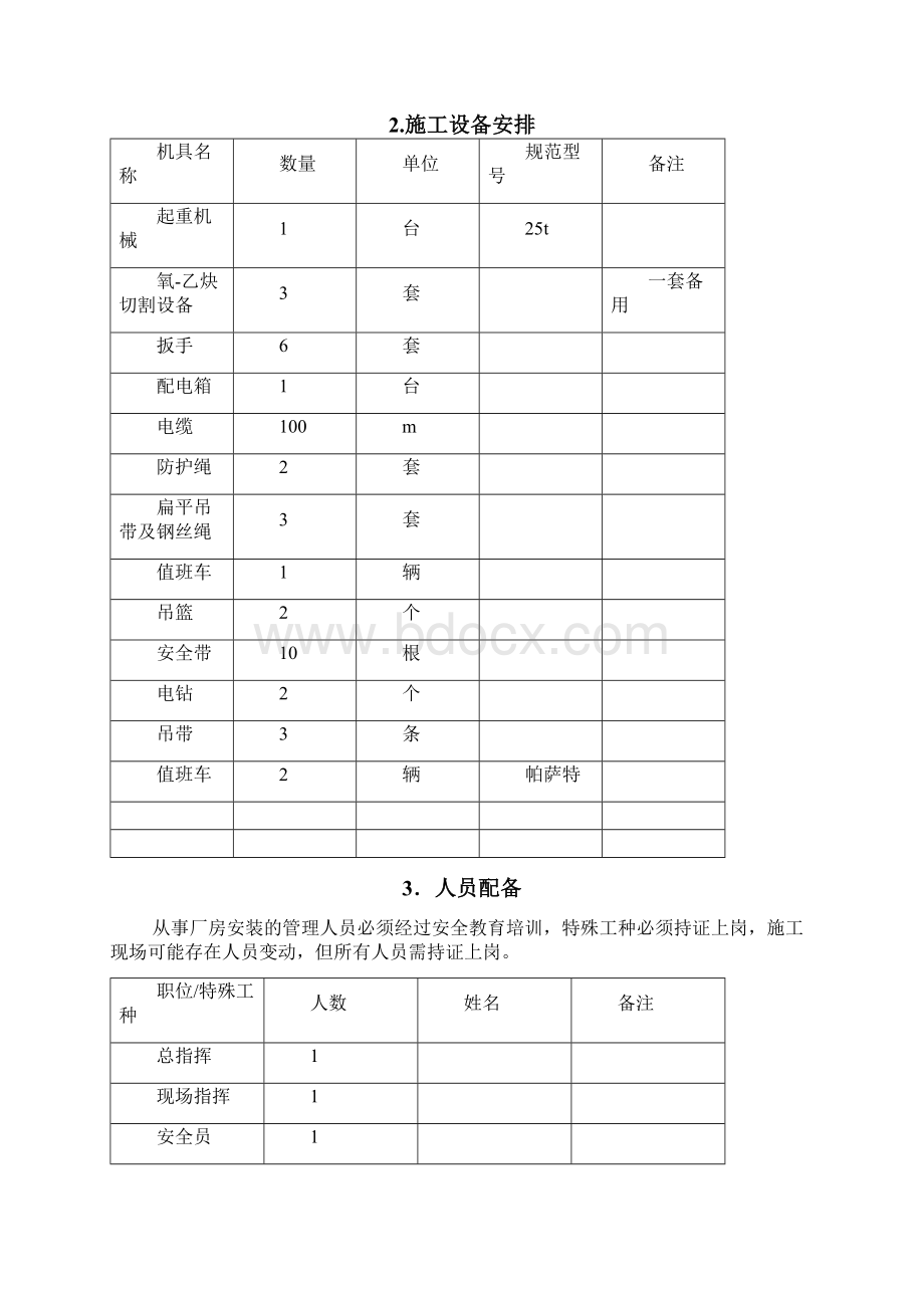 动力车间钢结构库房拆除方案.docx_第2页