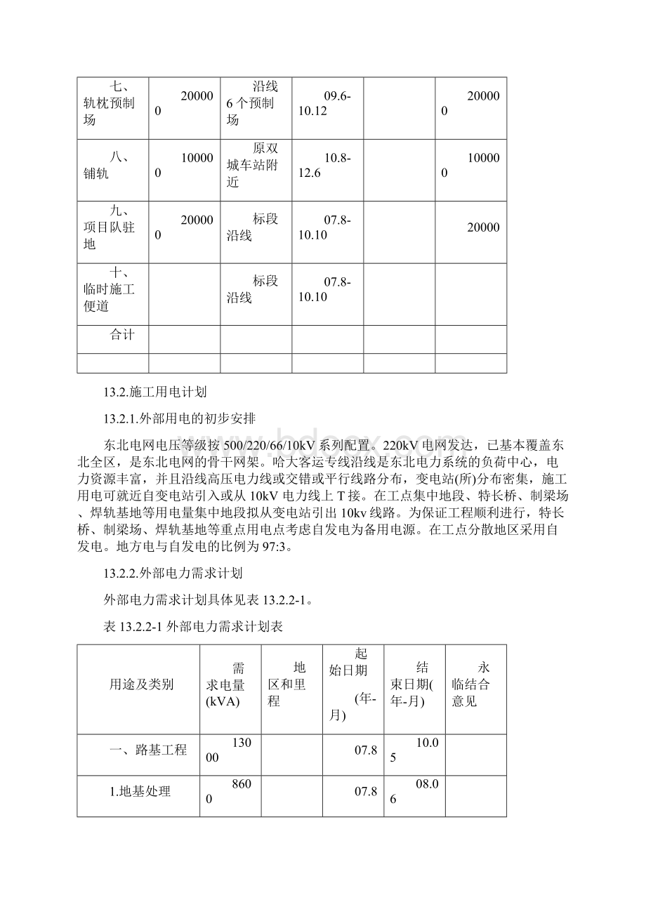 临时用地与施工电计划.docx_第2页