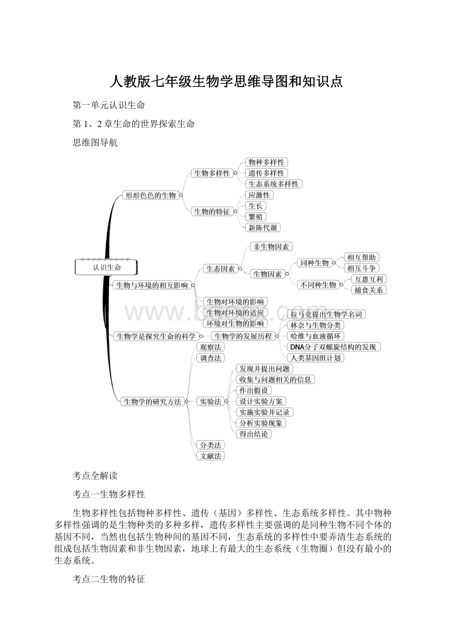 人教版七年级生物学思维导图和知识点.docx