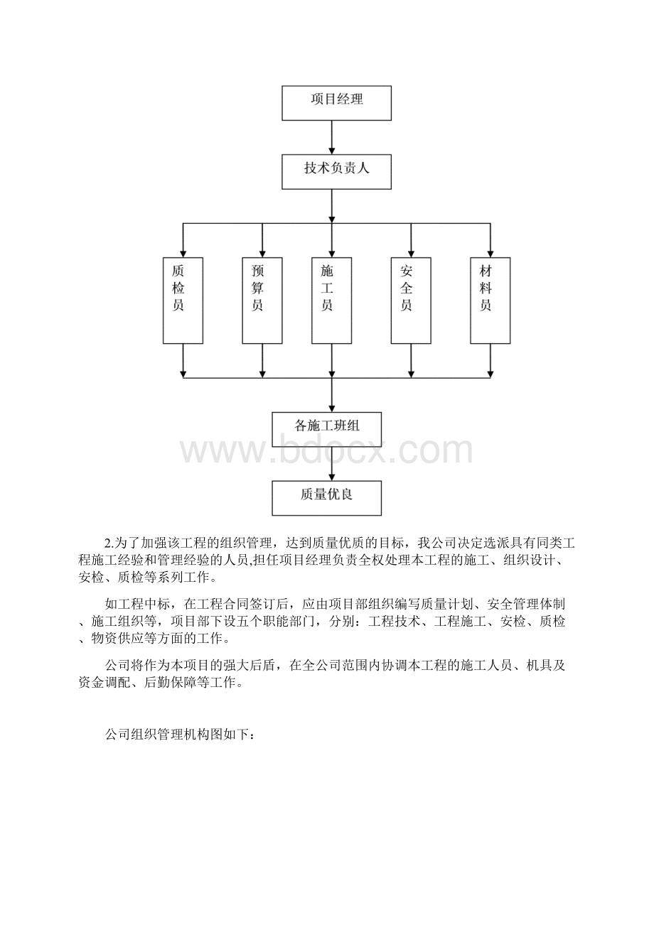 防火施工方案.docx_第2页