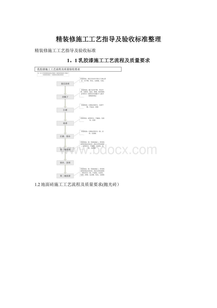 精装修施工工艺指导及验收标准整理Word下载.docx_第1页