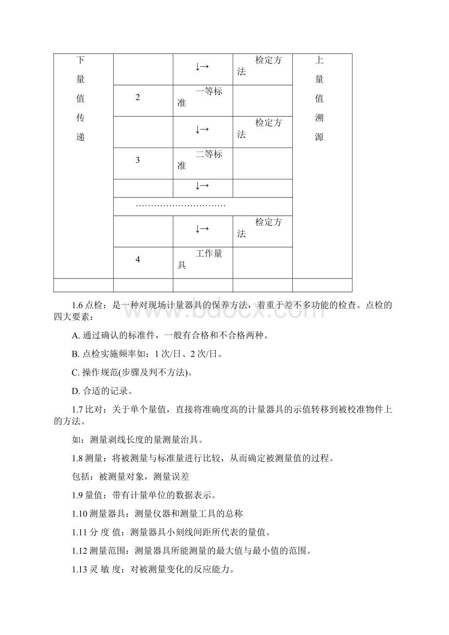 计量器具的管理培训.docx_第2页