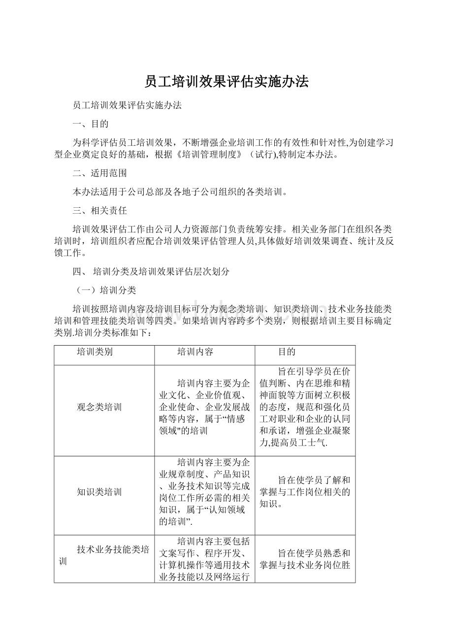 员工培训效果评估实施办法.docx_第1页