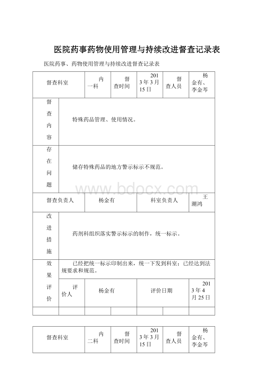 医院药事药物使用管理与持续改进督查记录表.docx_第1页