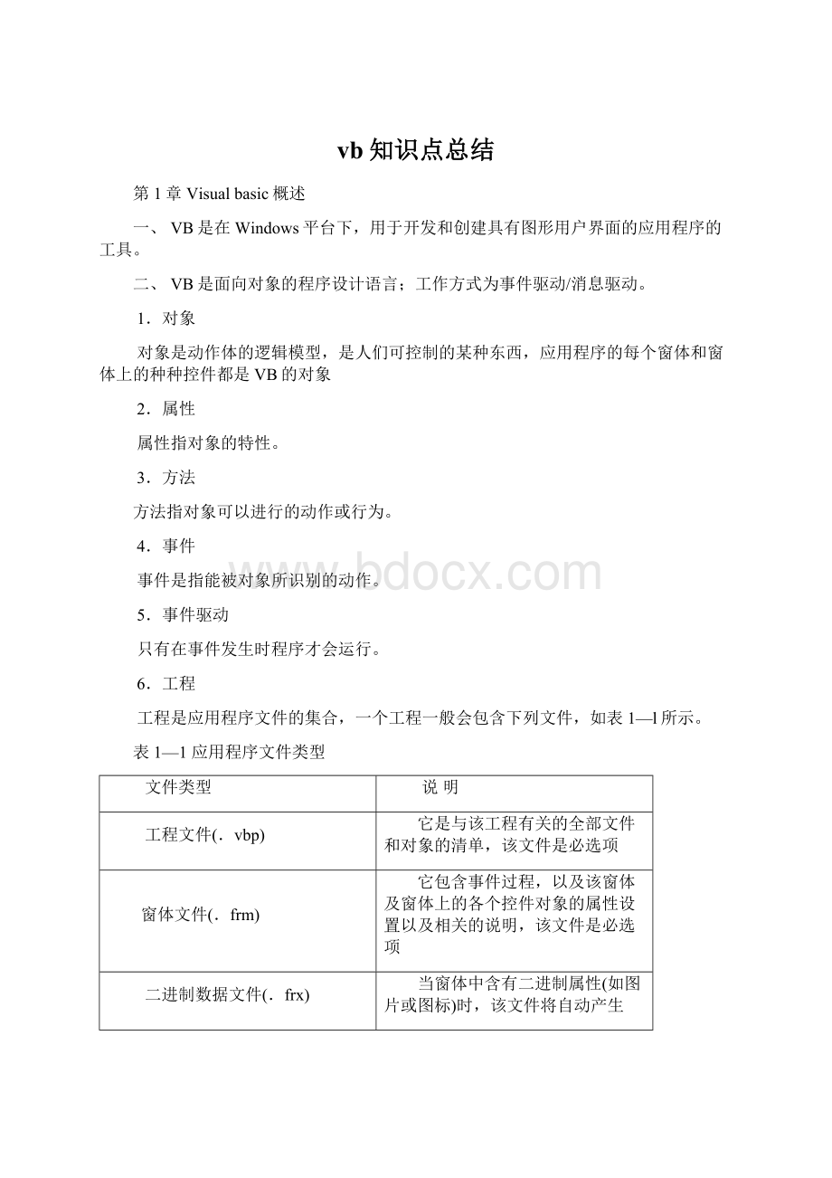 vb知识点总结Word文档格式.docx_第1页