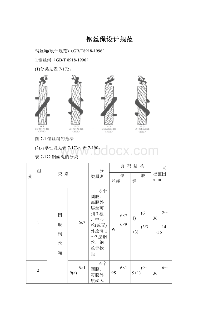 钢丝绳设计规范.docx_第1页