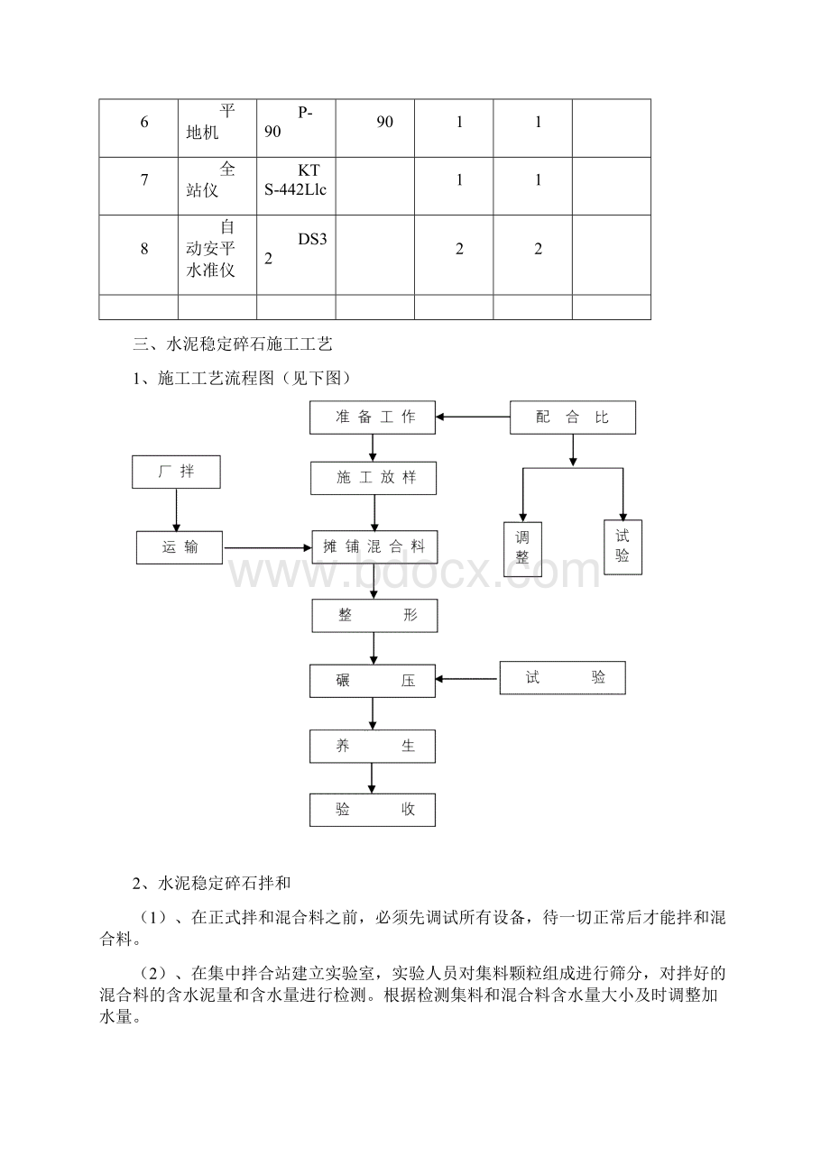 水泥稳定碎石方案施工文档格式.docx_第3页