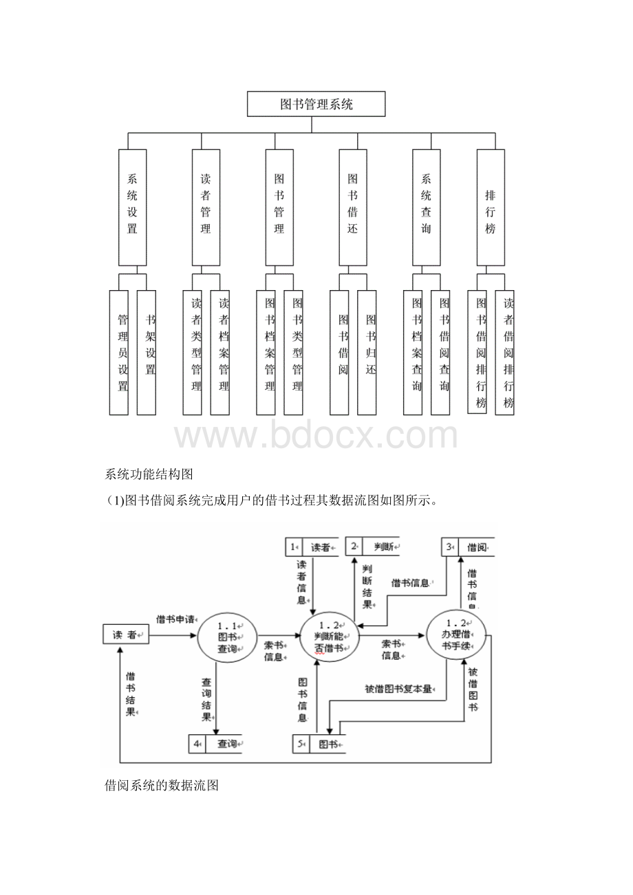 图书管理系统设计报告Word下载.docx_第3页