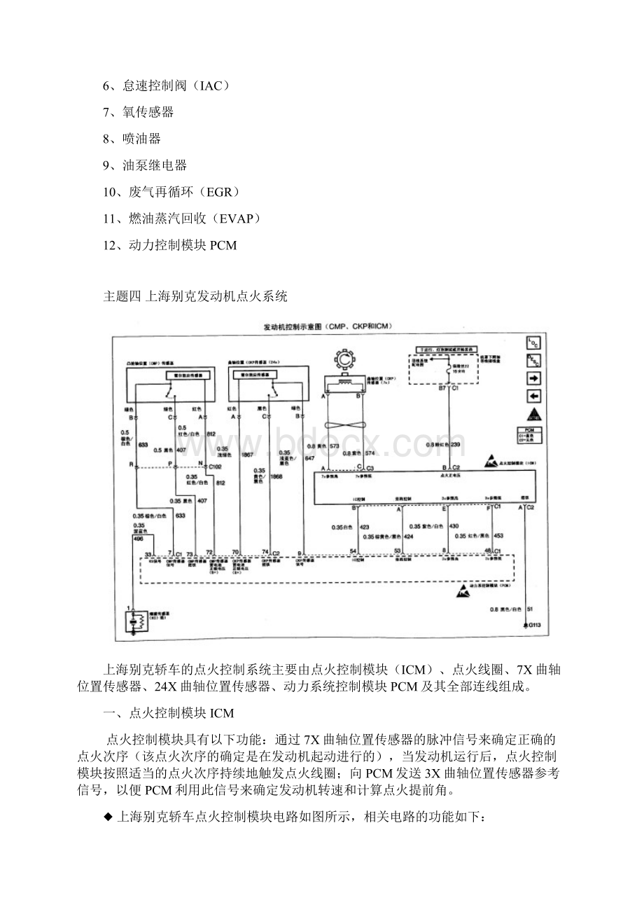 上海通用发动机电脑控制系统.docx_第2页