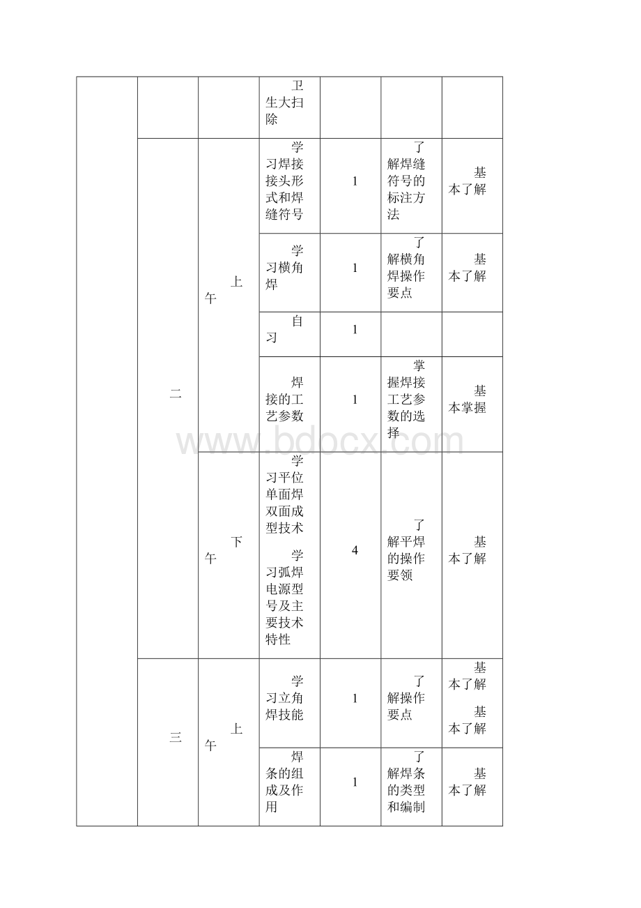 教学计划与教学大纲.docx_第3页