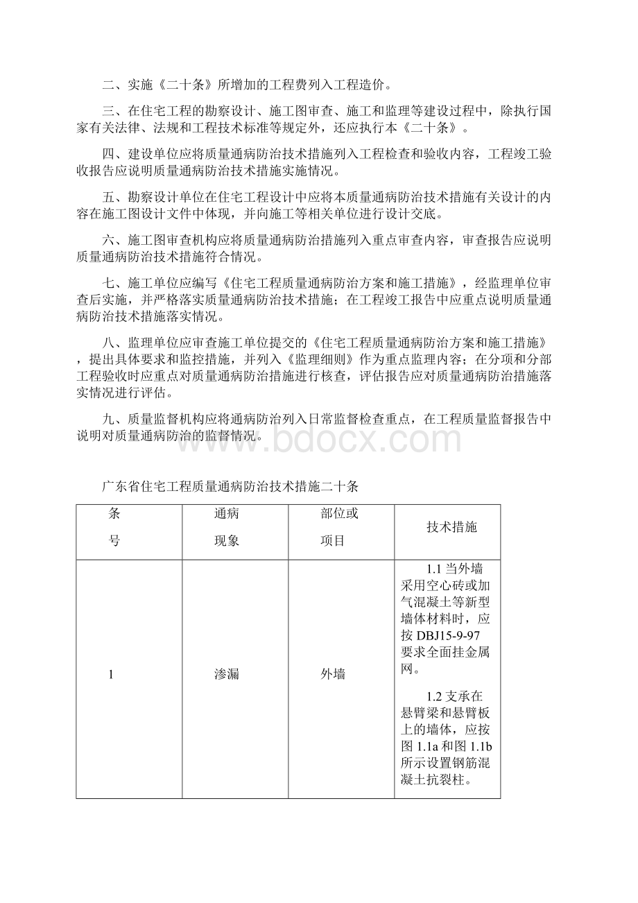 最新广东质量通病防治21条Word格式文档下载.docx_第2页