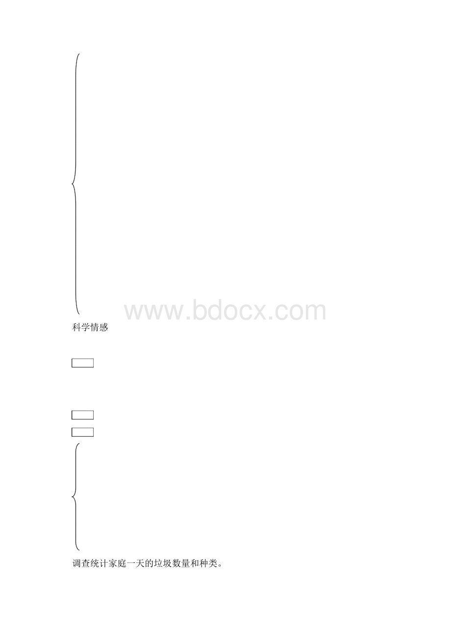 六年级科学下册第四单元活动单.docx_第2页