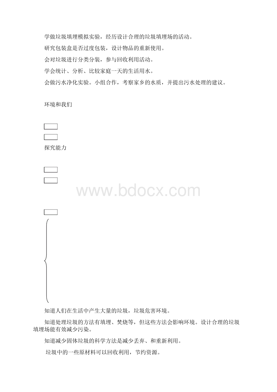 六年级科学下册第四单元活动单.docx_第3页