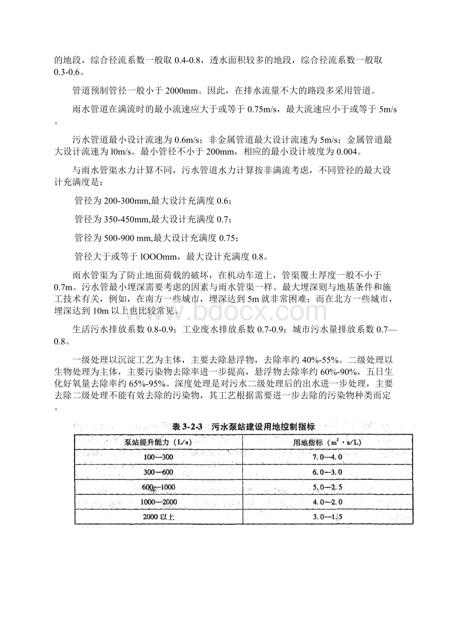 最新注册规划师考试之必需记忆的标准数据.docx_第2页