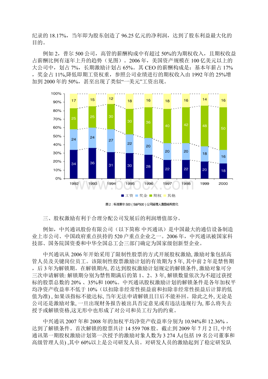 股权激励案例及优缺点分析.docx_第2页