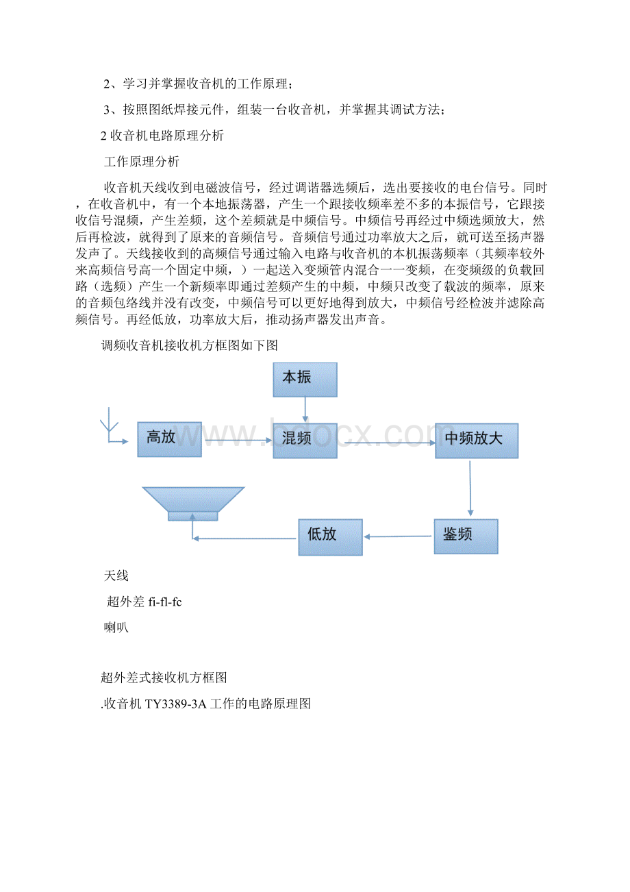 收音机实训报告29198.docx_第2页