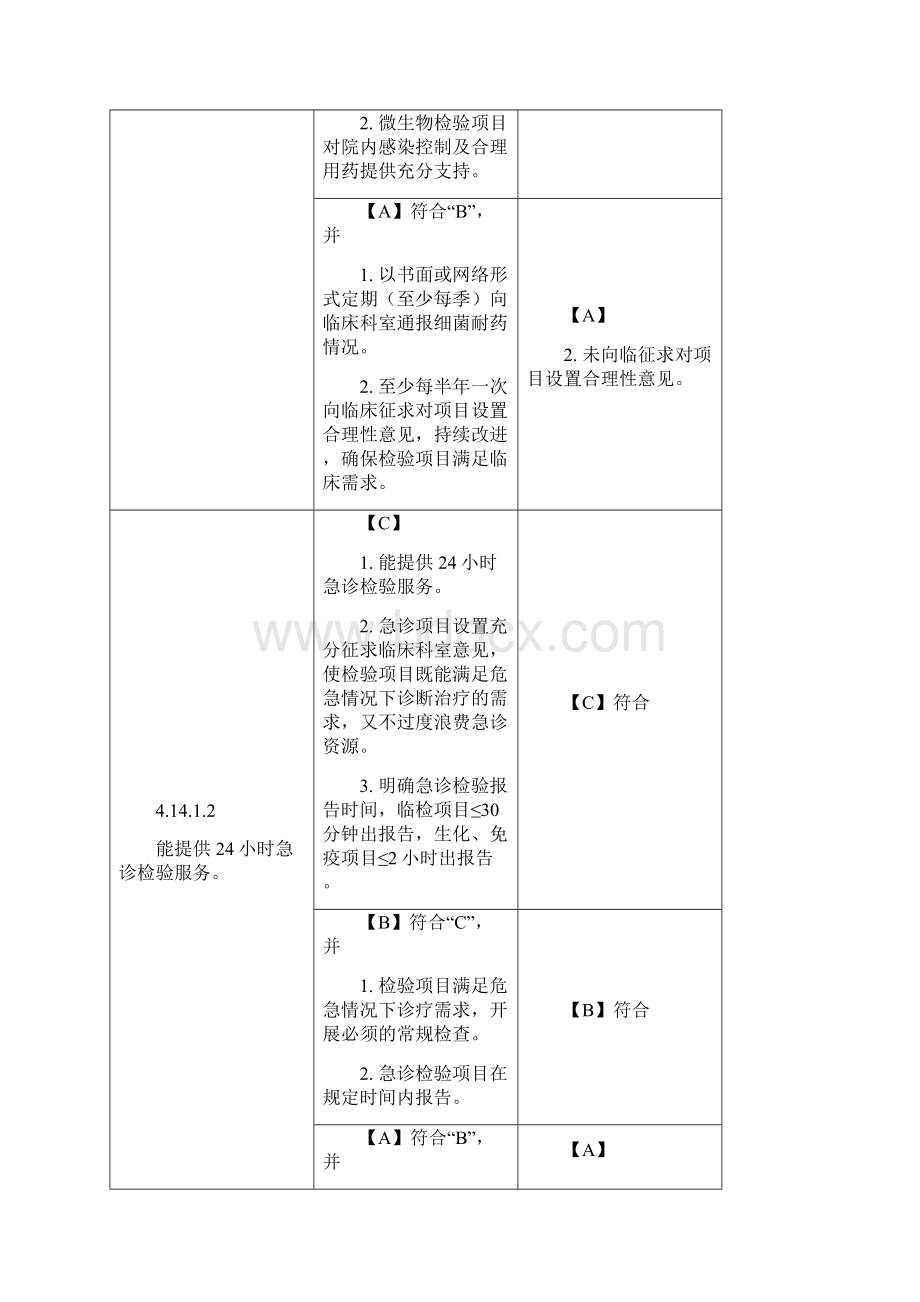 卫生部检验科三甲评审标准Word文档格式.docx_第2页