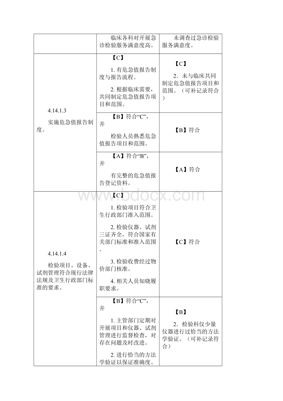 卫生部检验科三甲评审标准Word文档格式.docx_第3页