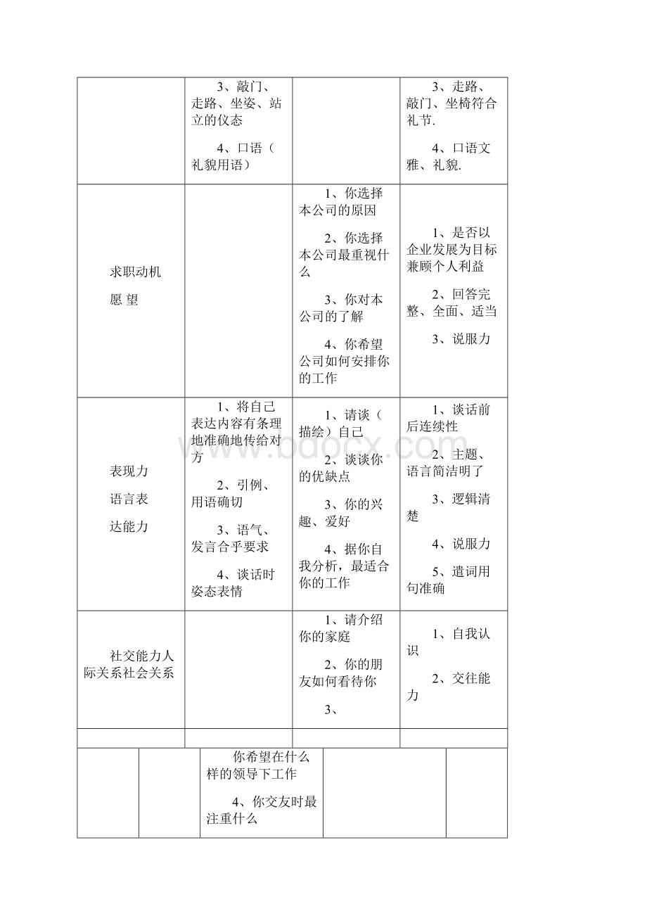 英语教师职位素养特点分析.docx_第3页