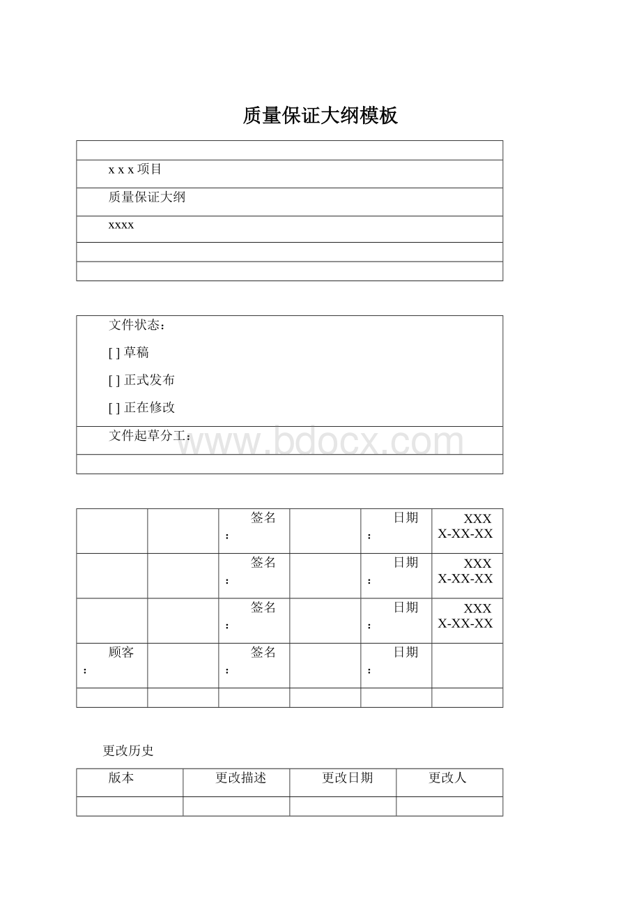 质量保证大纲模板Word文档下载推荐.docx