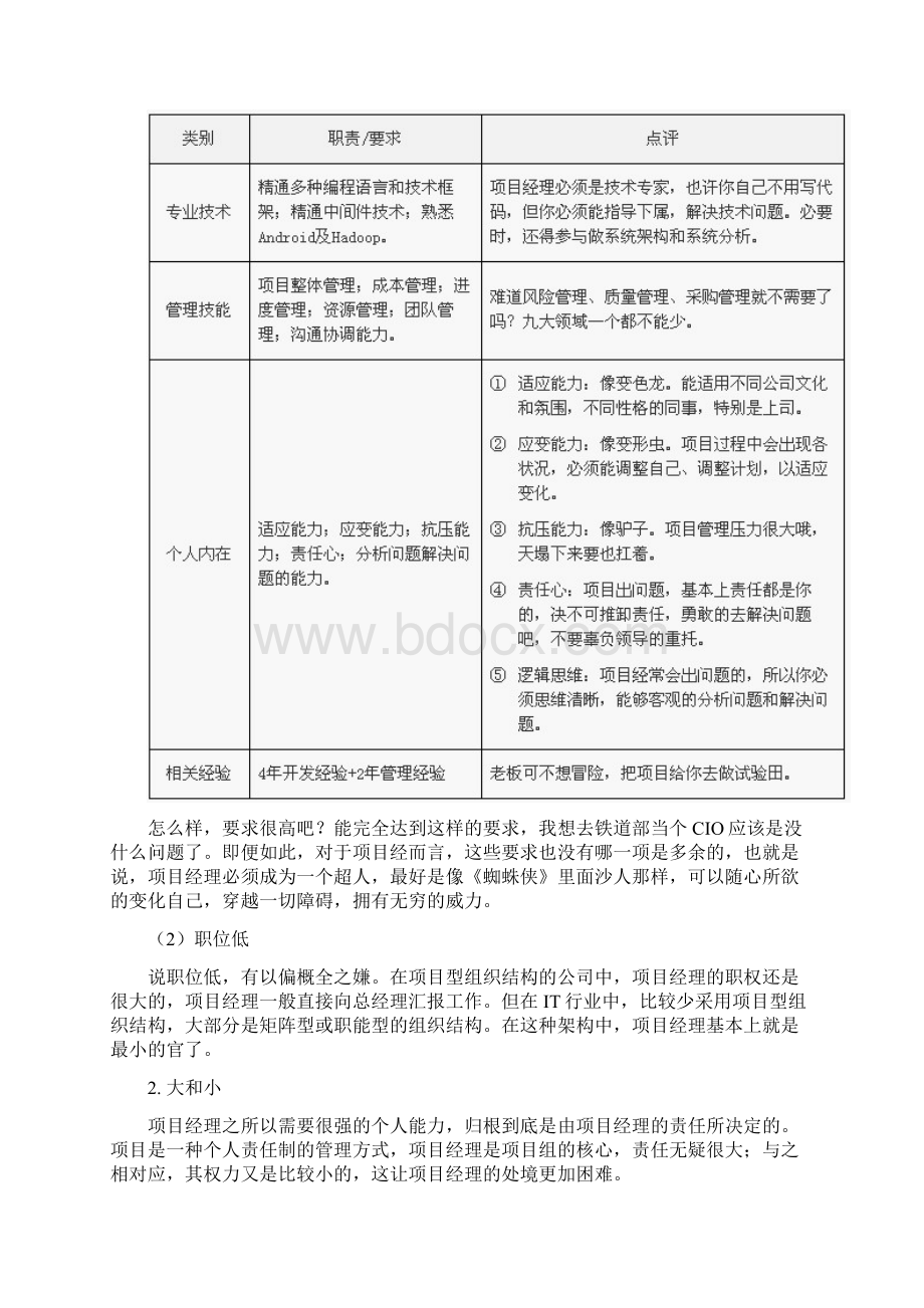 从程序员到项目经理三认识项目经理.docx_第3页