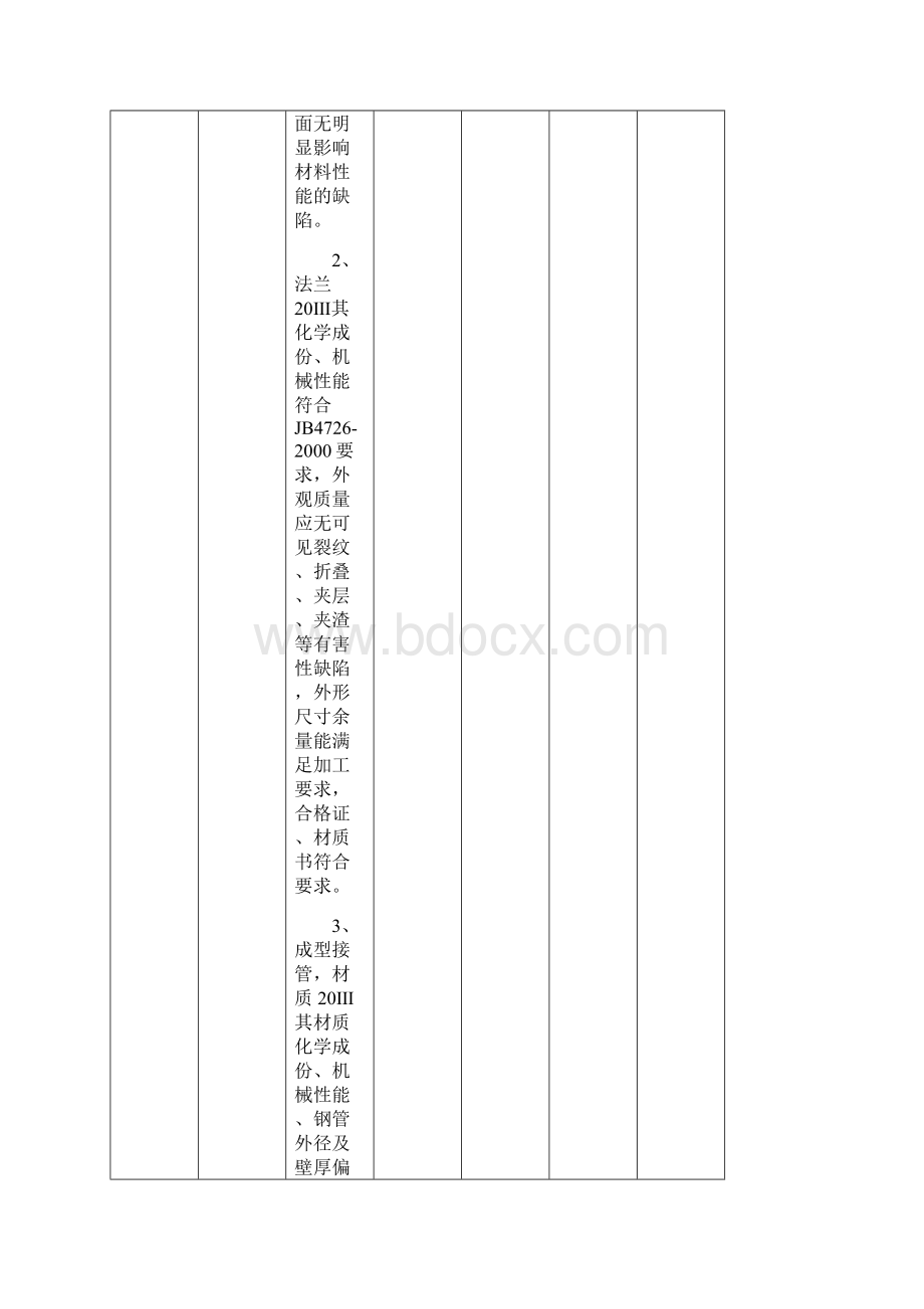 精品汇气管10060文档格式.docx_第2页