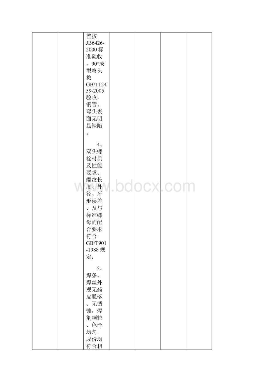 精品汇气管10060文档格式.docx_第3页