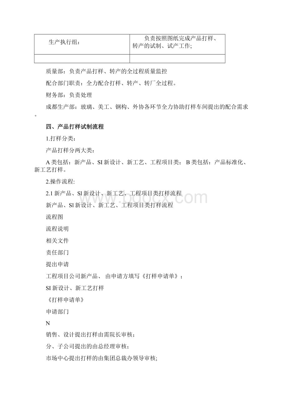 产品打样流程文档格式.docx_第3页