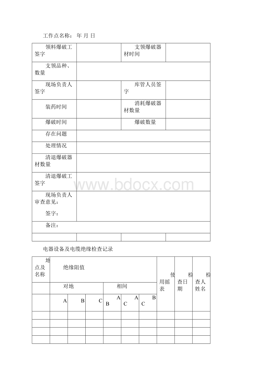 矿山安全生产办公会议记录教学提纲文档格式.docx_第3页