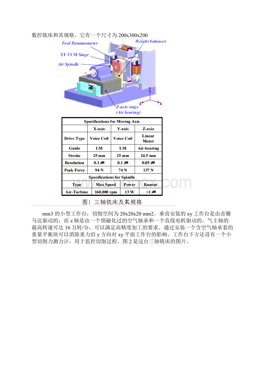 文献翻译Word格式.docx_第3页