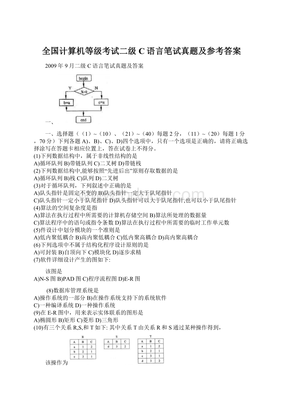 全国计算机等级考试二级C语言笔试真题及参考答案.docx_第1页