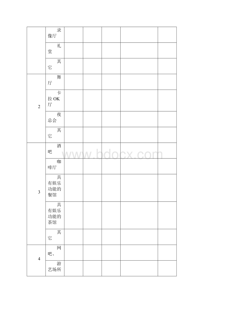 常见装修装饰材料燃烧性能及烟气毒性Word格式.docx_第3页